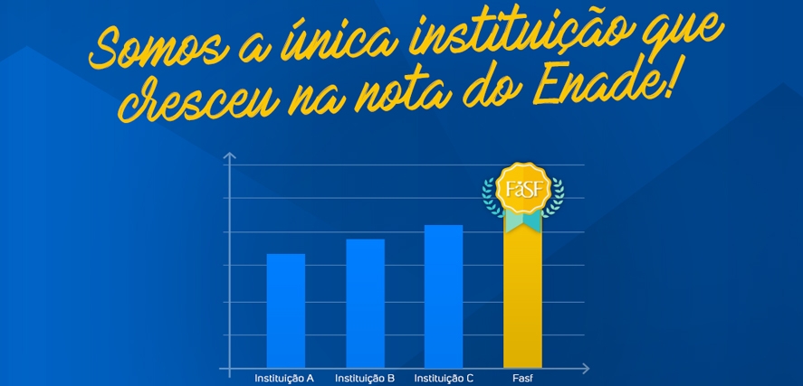 Melhor desempenho no ENADE